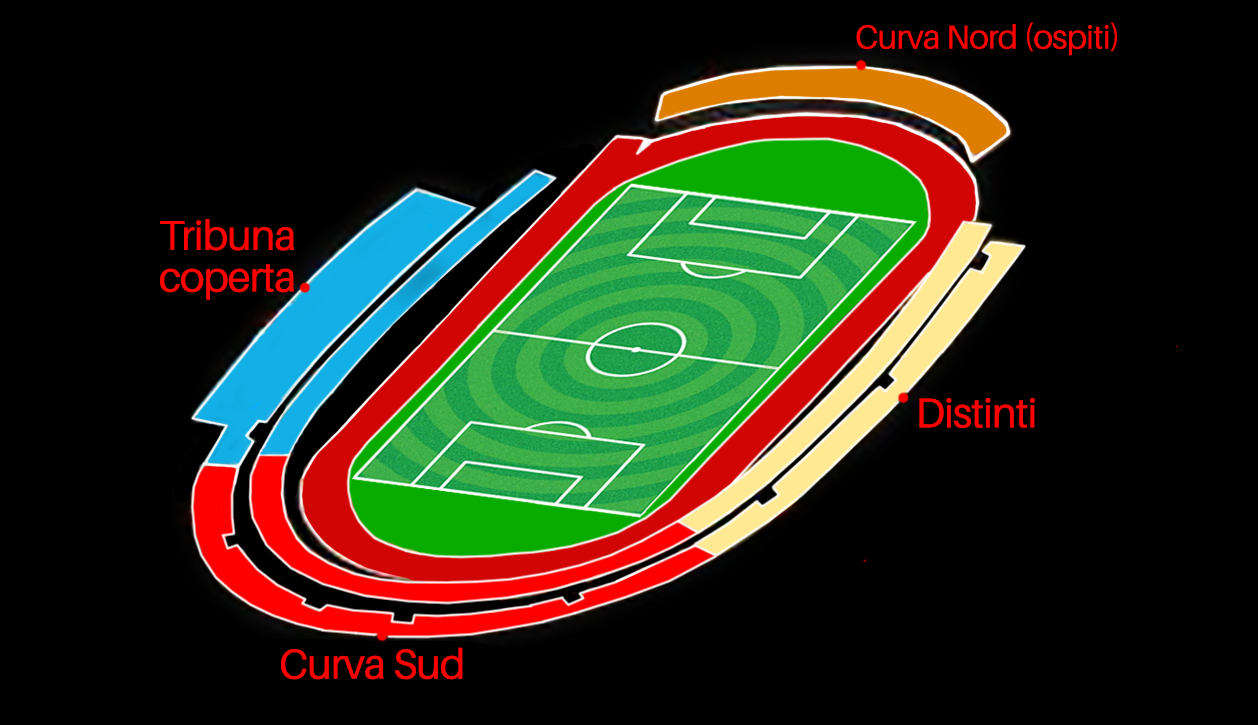 stadio-piantina